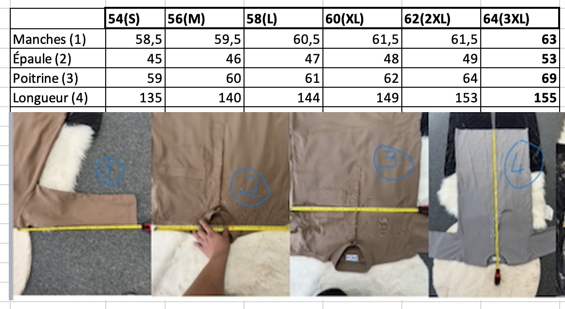 Tableau des mesures du qamis